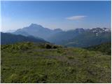 Rifugio Valparola - Cenglei